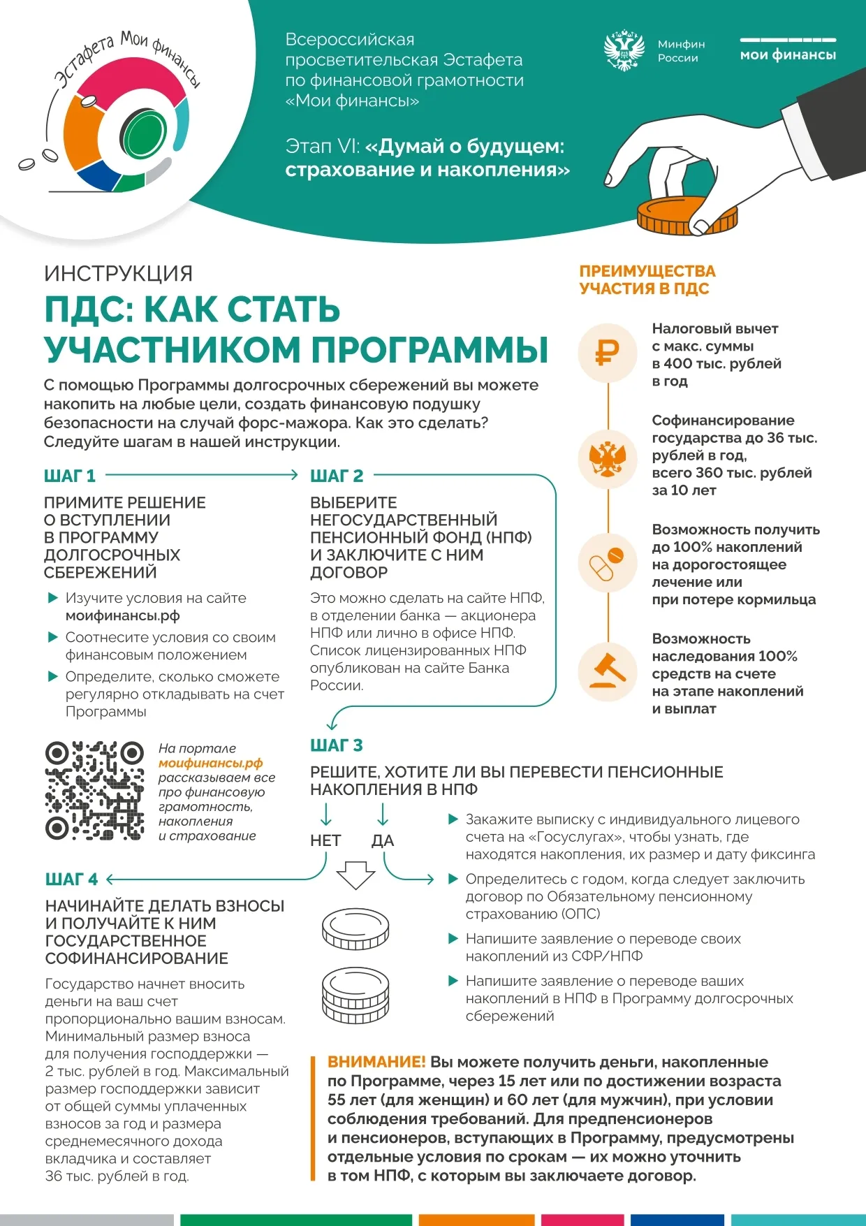 Памятка 7