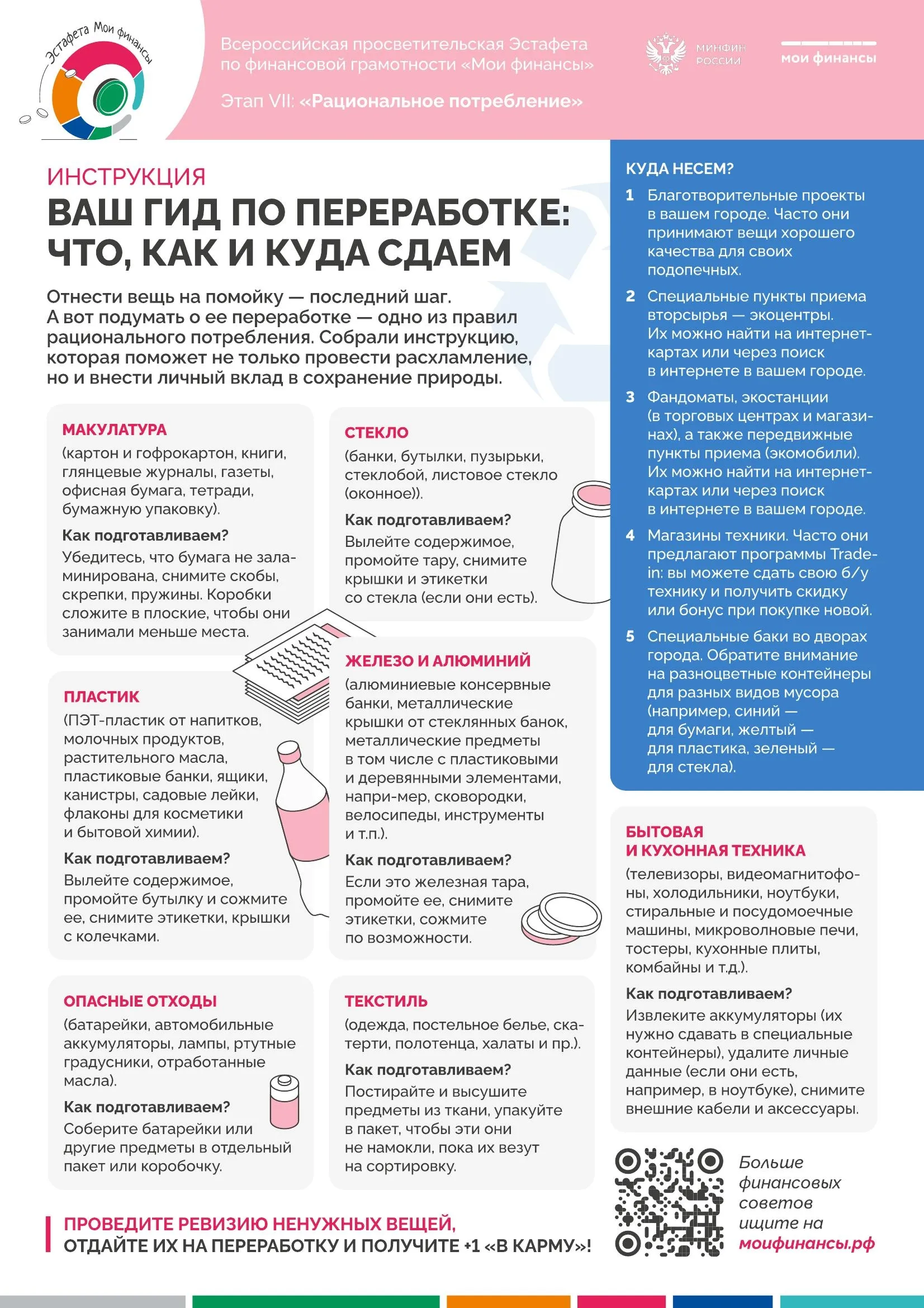 Памятка 14