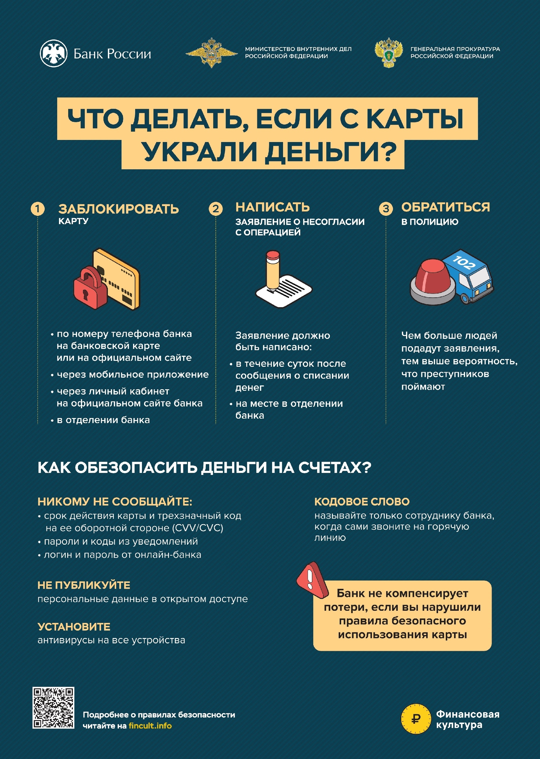 Памятка 1